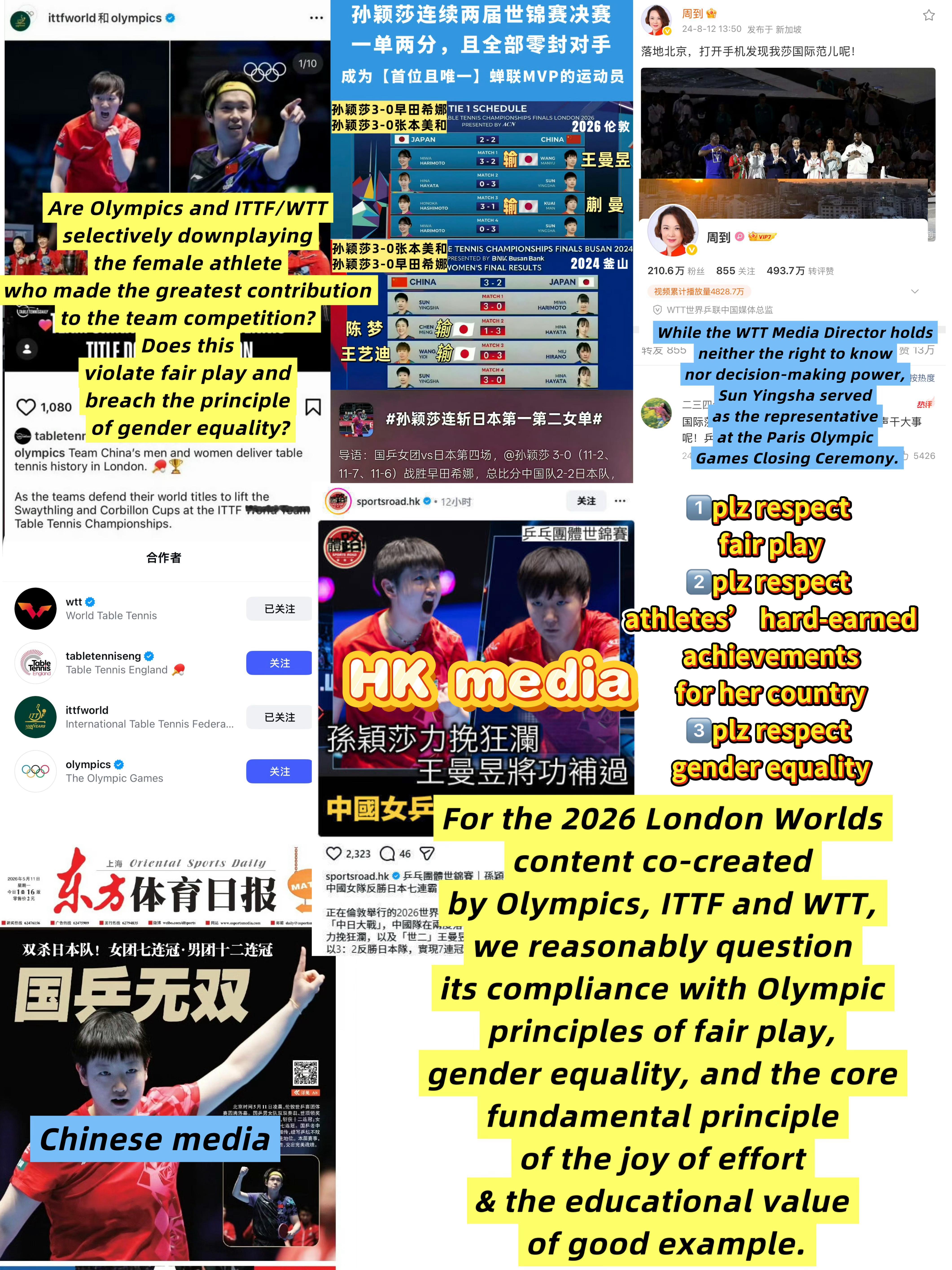 违背公平竞争+性别平等+人人平等以及奥林匹克核心基础的是——奥林匹克官方+国际乒