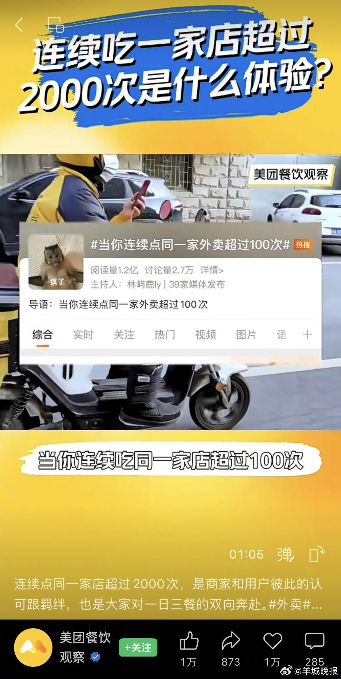 【#寻5年2000单外卖顾客平台建议喊话寻人#】#五年点2000次外卖的老顾客突