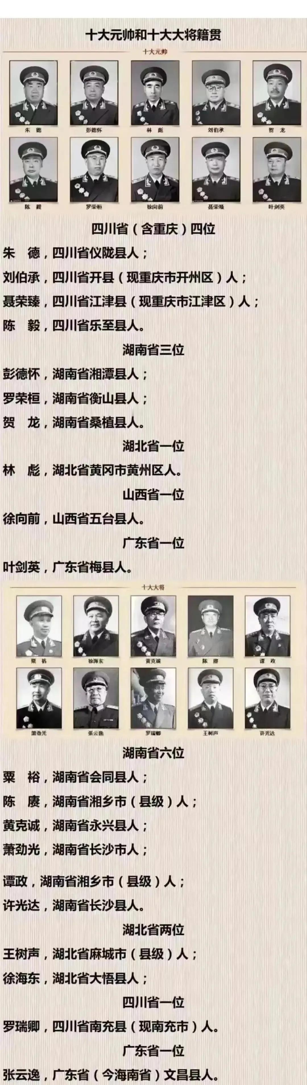 4位元帅：是四川人（现重庆2人）。
3位元帅：是湖南人。
湖北、山西、广东的元帅