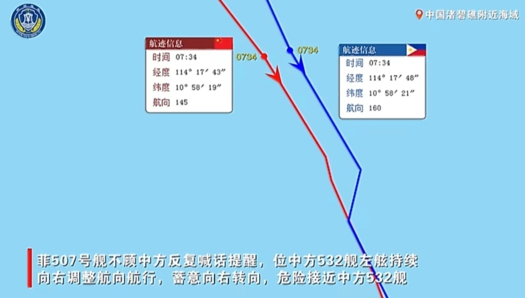 菲舰不顾中方反复喊话提醒菲舰主动危险逼近我军舰，最近仅数米，极易引发擦碰冲突，性