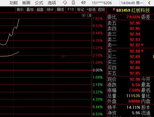 给我冲个板吧 ​​​