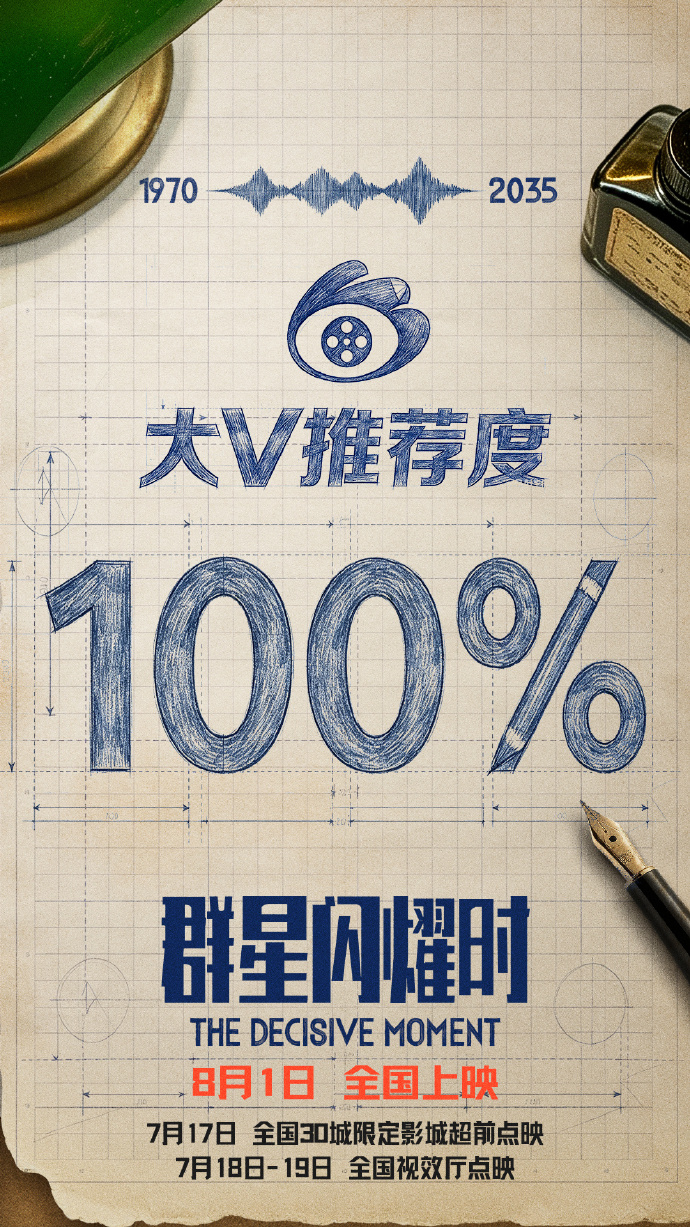 电影群星闪耀时正全国点映中，微博大V推荐度100%开分，“极具浪漫力量，超出想象