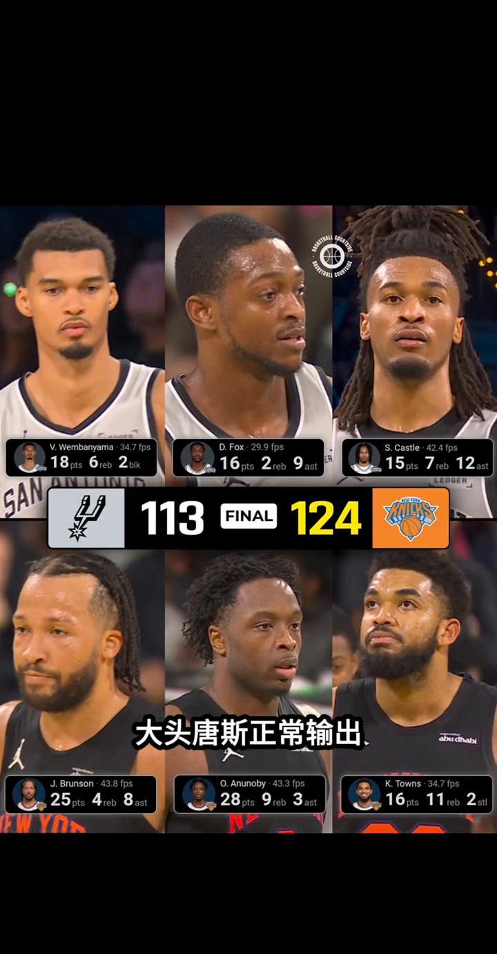 八个人，打赢了九个人。
尼克斯的季后赛密码，藏在“轮换”这个反常识的陷阱里。
你