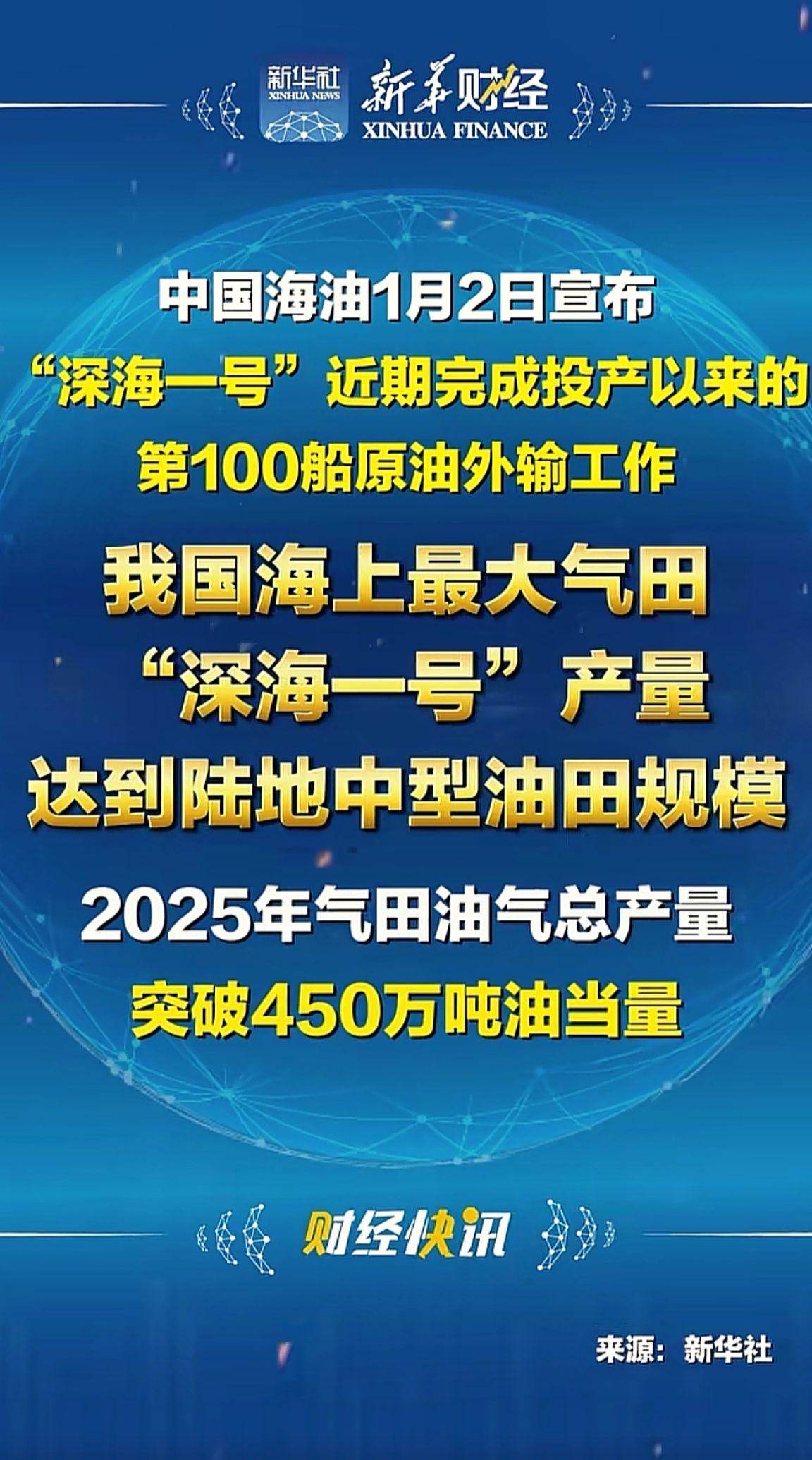 消息来源于网络