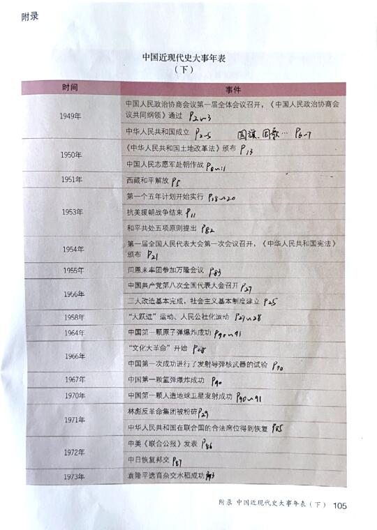 部编版历史八下附录中历史事件页码
