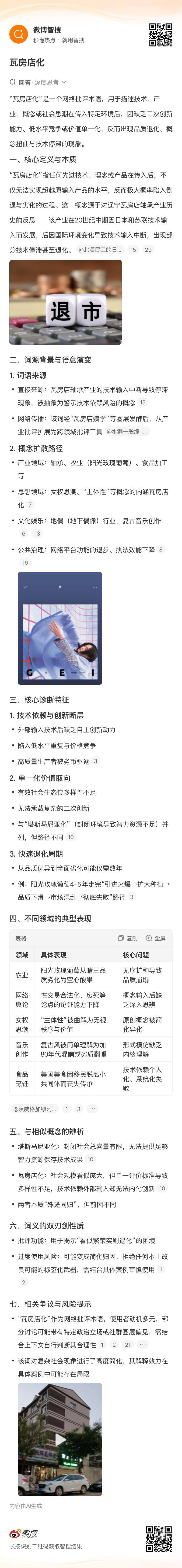 瓦房店化以防有人没听过这个词。瓦房店化