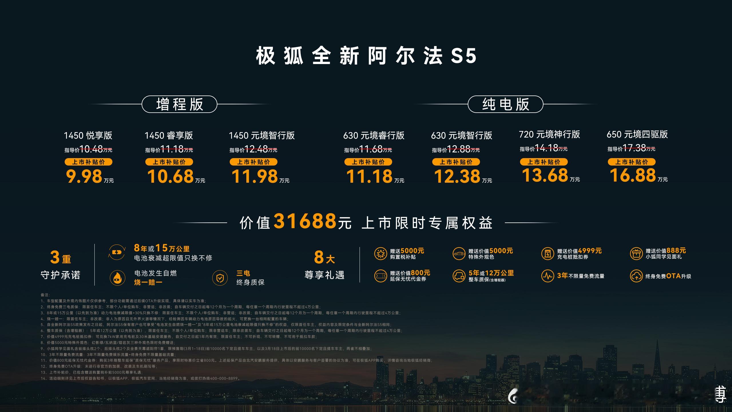 AI高性能宽体轿跑极狐全新阿尔法S5 正式上市上市补贴价9.98万元起即刻预定可