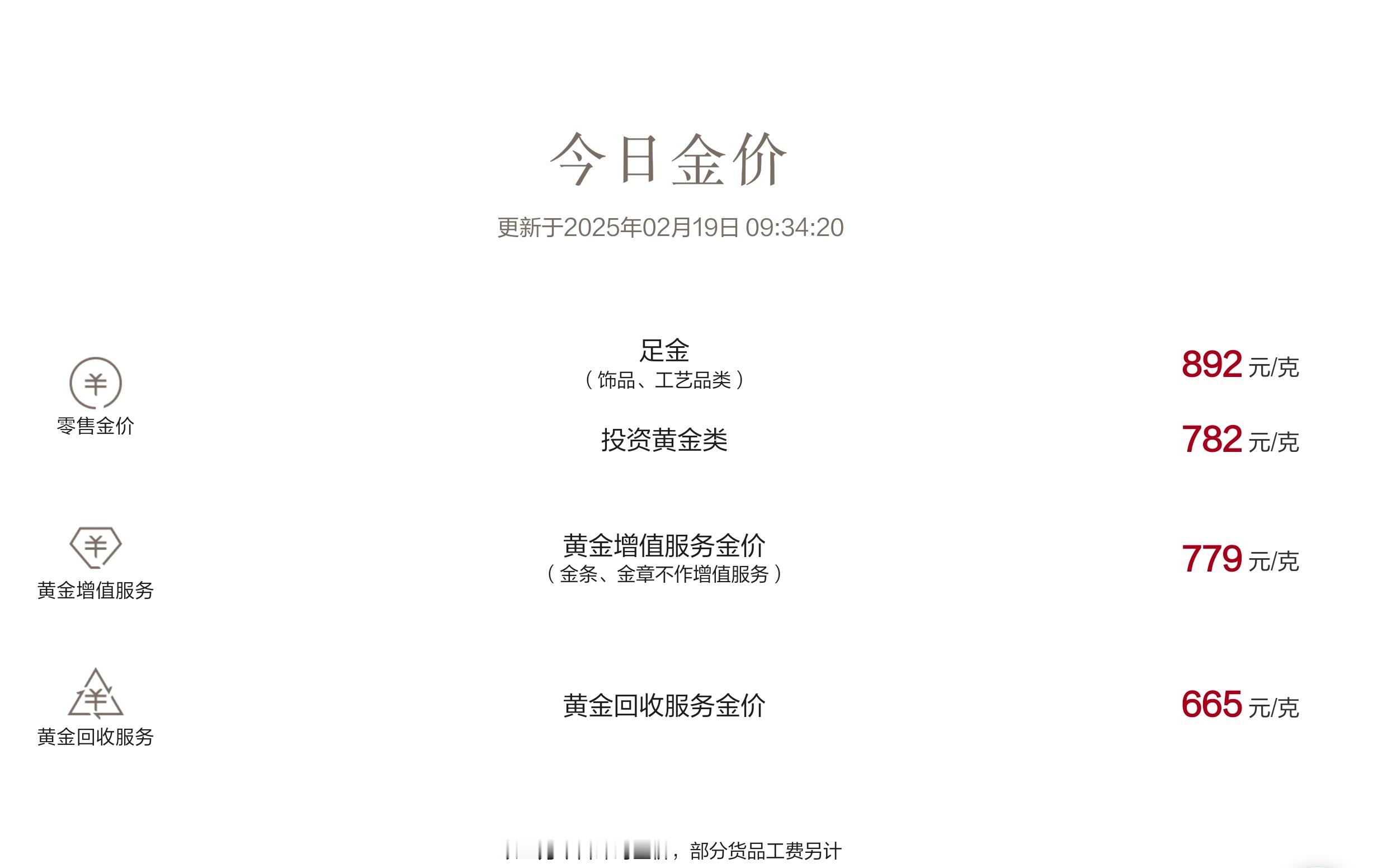 金价一夜暴涨12元 现在买首饰金太贵了，不过之前买的首饰金现在肯定赚了[喵喵] 