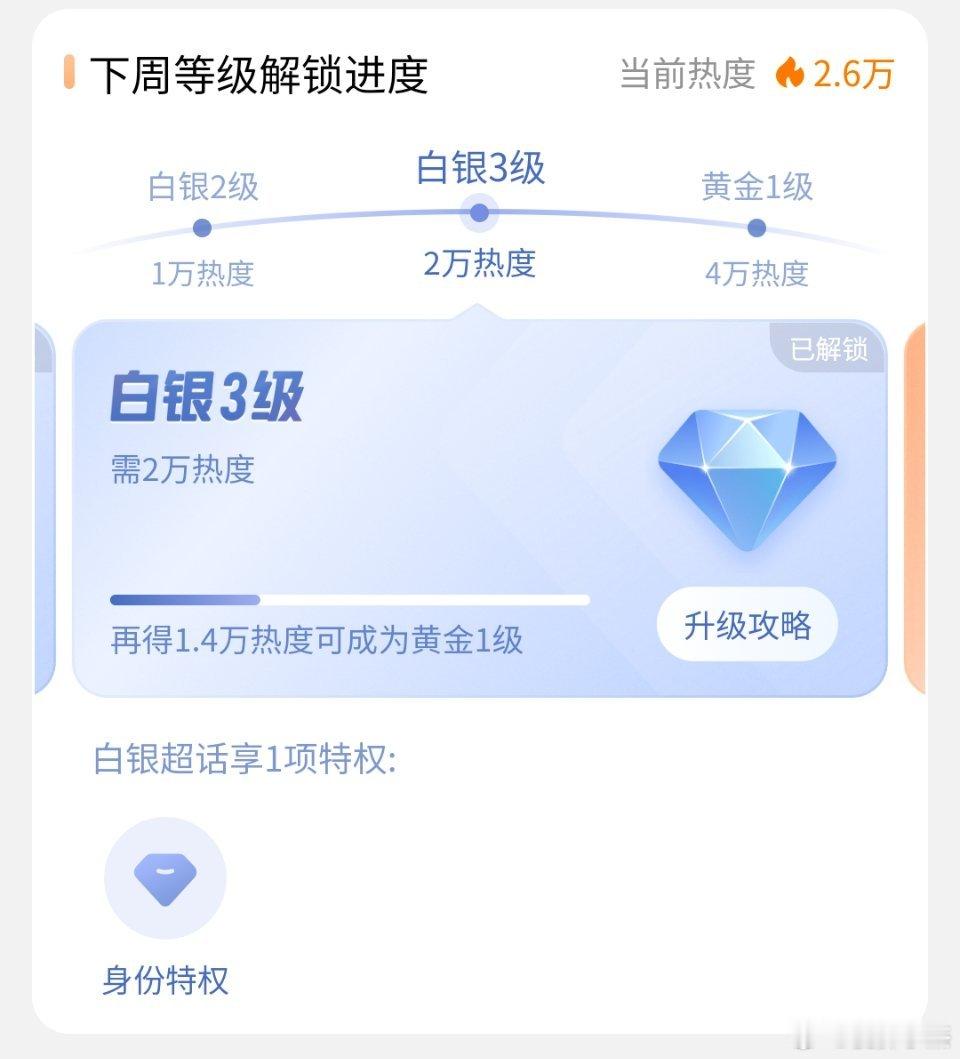 angelababy ｜杨颖 已经进入生日月钻超也可以进行起来如果本周想要达到钻