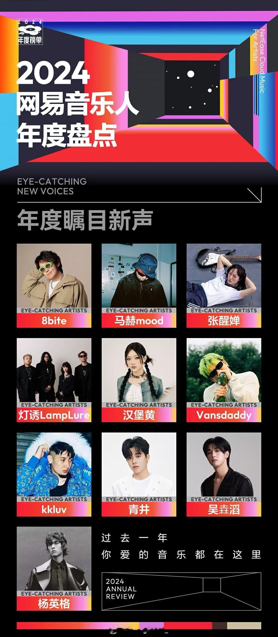 网易云年度瞩目新声TOP10🔥马赫、VansDaddy、KKluv上榜！ 