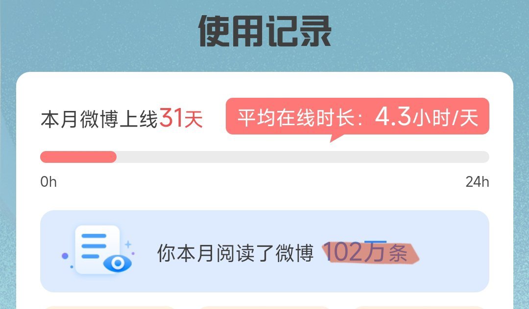 微博还钱 