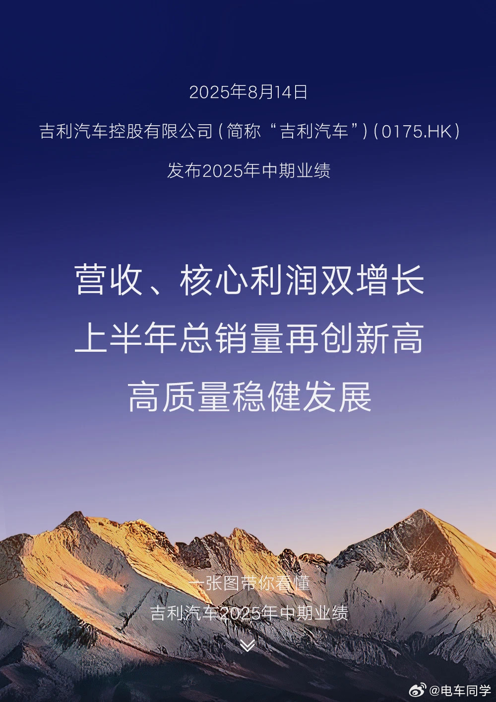 吉利今年上半年的态势真可以，银河实现大突破，各品牌重新梳理之后，一切都顺了。吉利