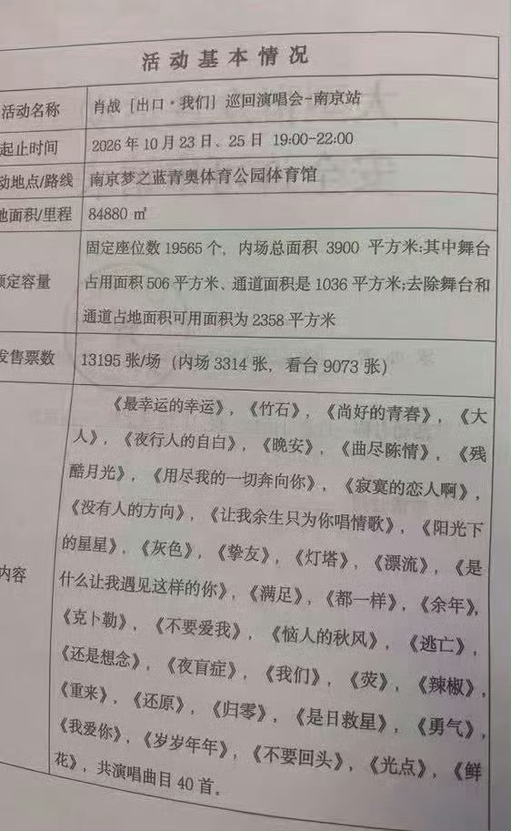 曝肖战演唱会共有40首歌 肖战南京首场演唱会曲目，报批了陈情令的曲尽陈情[哆啦A