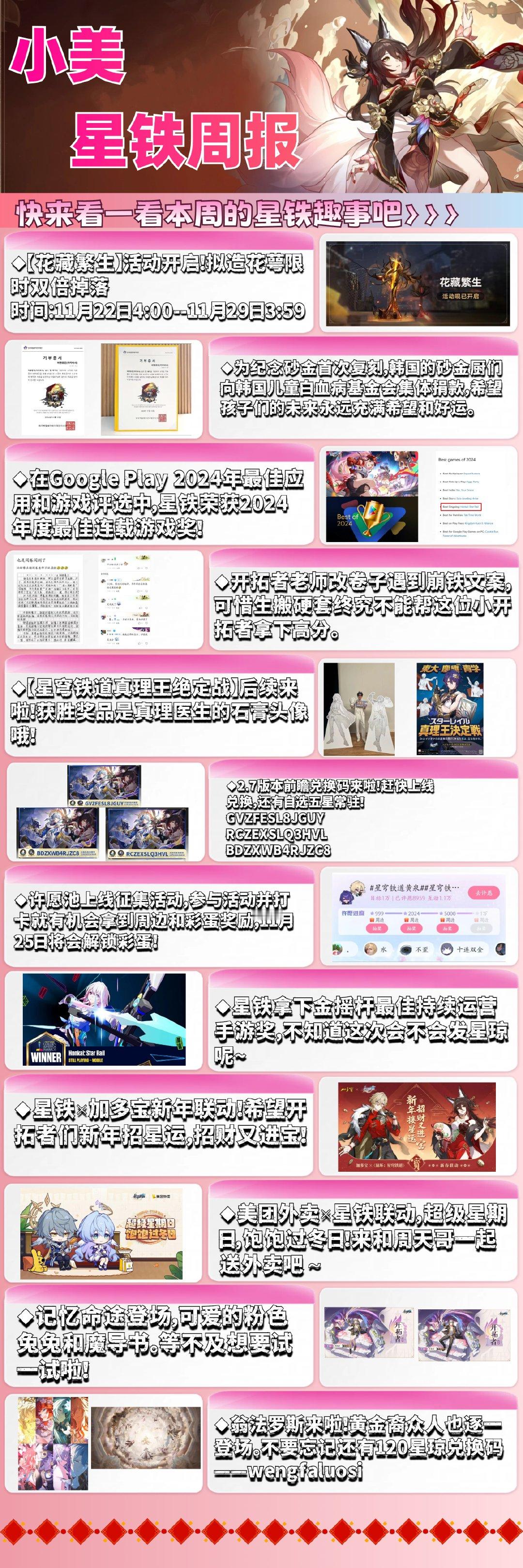今天星铁发生了什么  崩坏星穹铁道  本周概览 | Overview of th