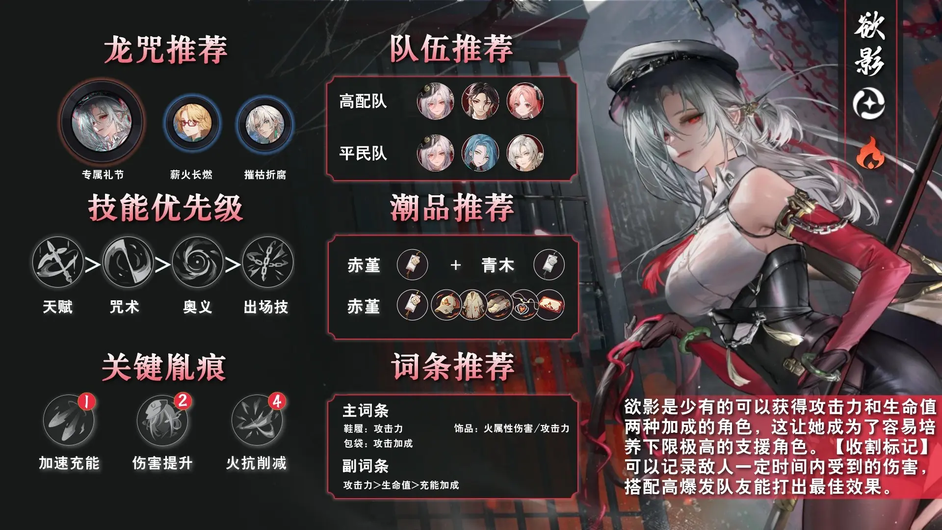 欲影阵容攻略。