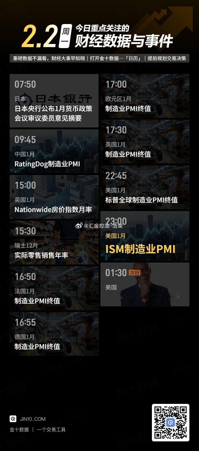 今日重点关注的财经数据与事件：2026年2月2日 周一 