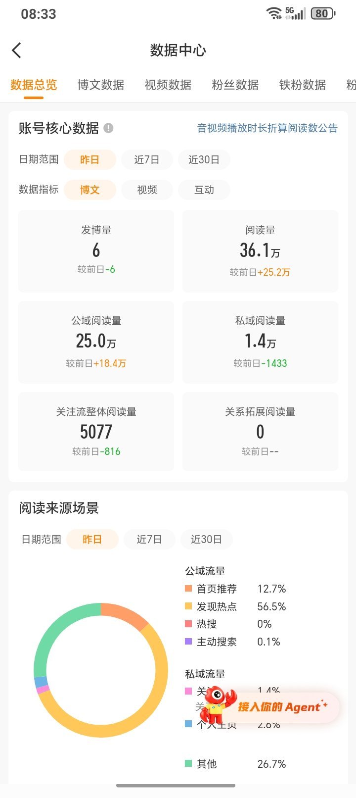 微博我宣你