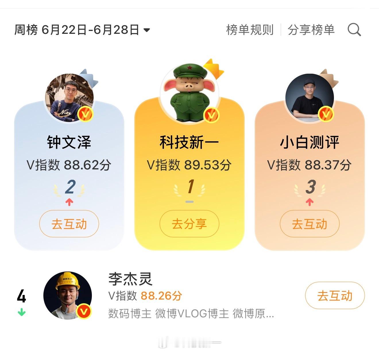 你到底行不行？
