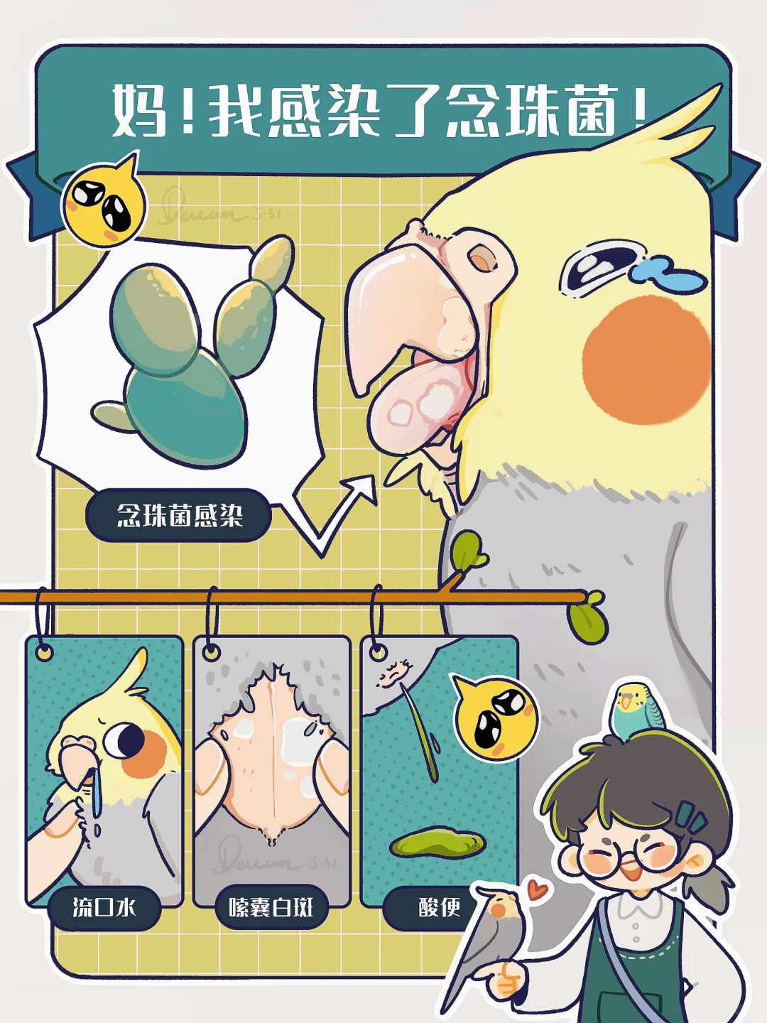 【鹦鹉科普】妈！我感染了念珠菌！