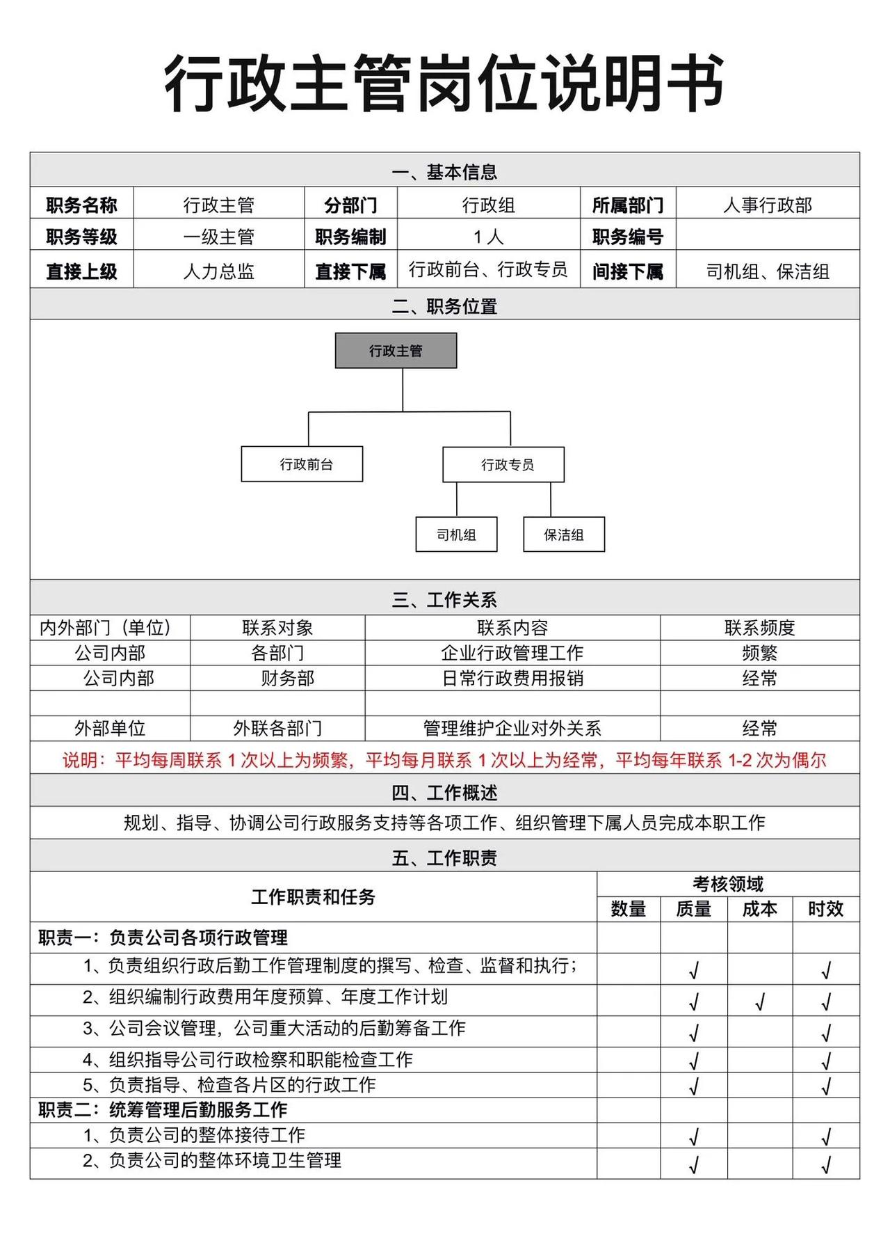 行政主管岗位说明书