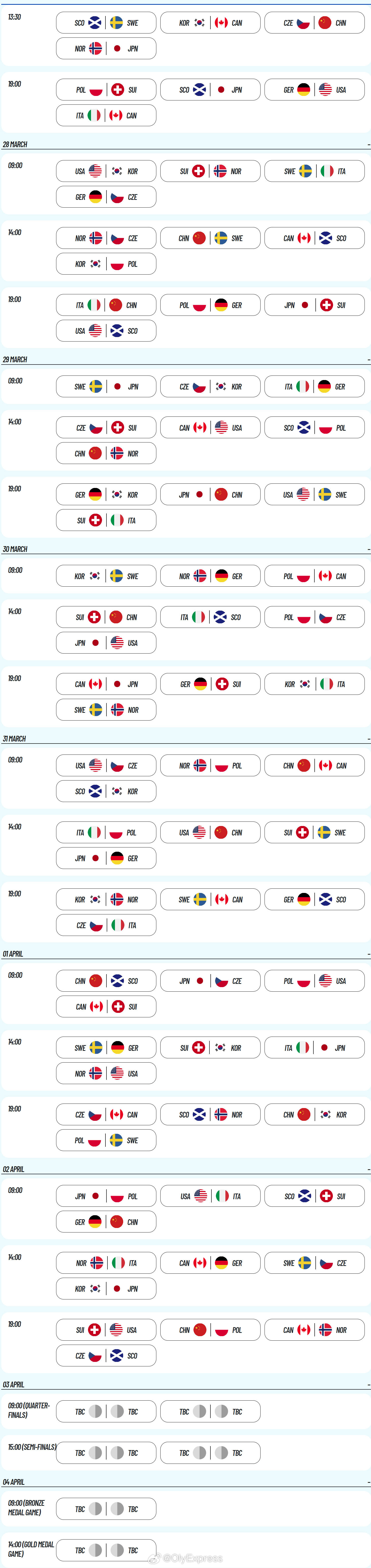 【男子冰壶世锦赛赛程对阵】2026年男子冰壶世锦赛 2026年男子冰壶世锦赛将于