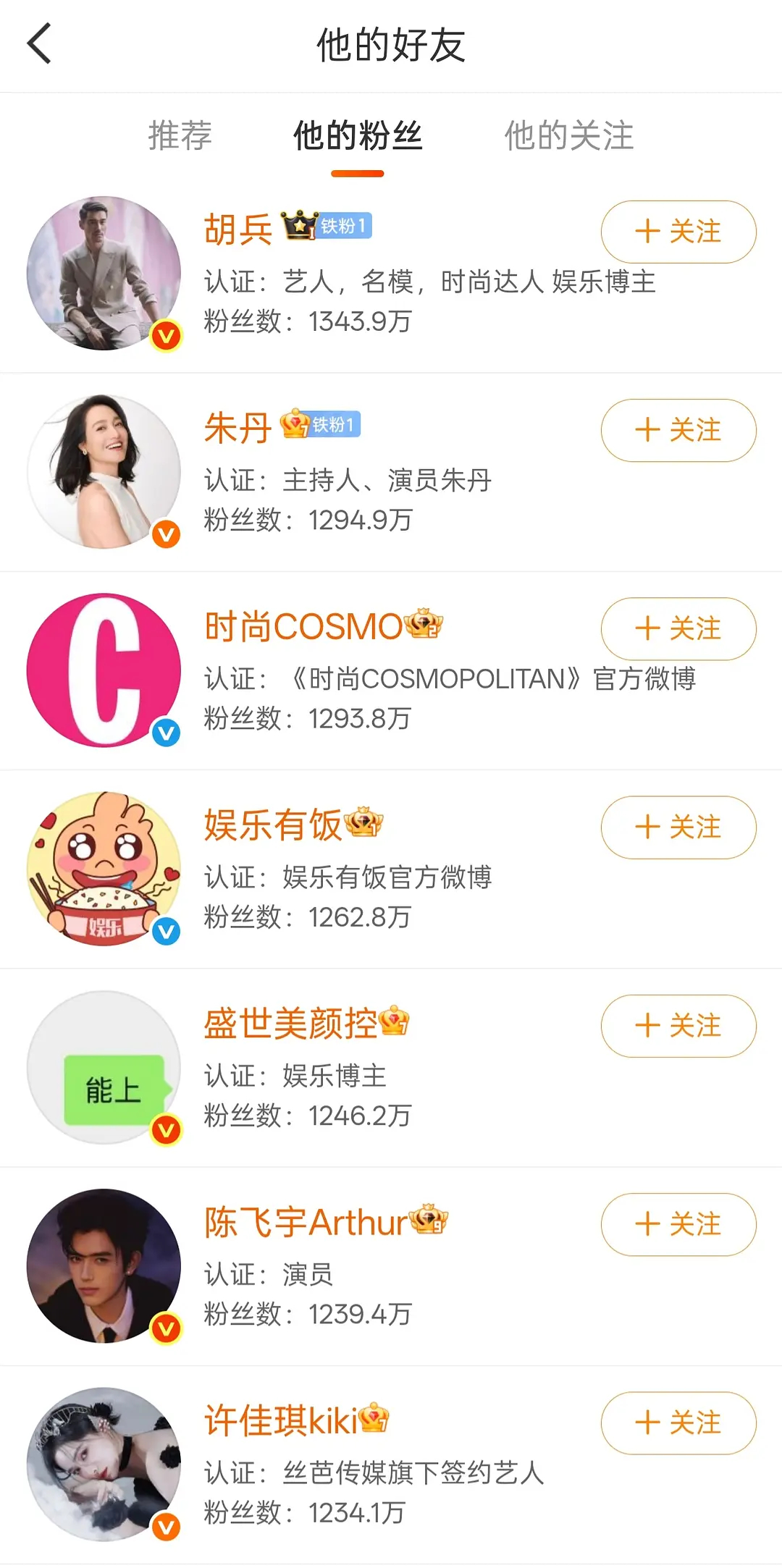 看了FM的粉丝，这是真业内啊！内娱还是需要活人业内啊！！今晚芭莎太热闹了，真的不