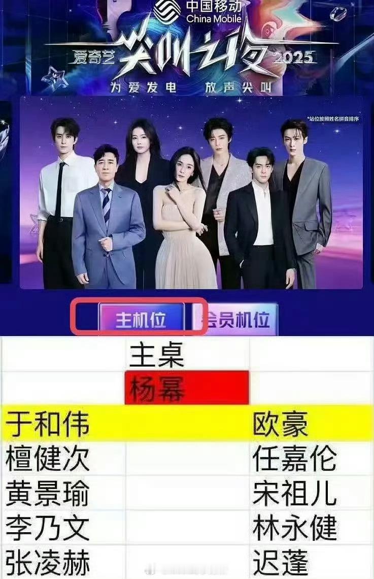 什么意思，又看到两个版本，杨幂单c，还有一个是白鹿和于和伟c杨幂白鹿 内场双C