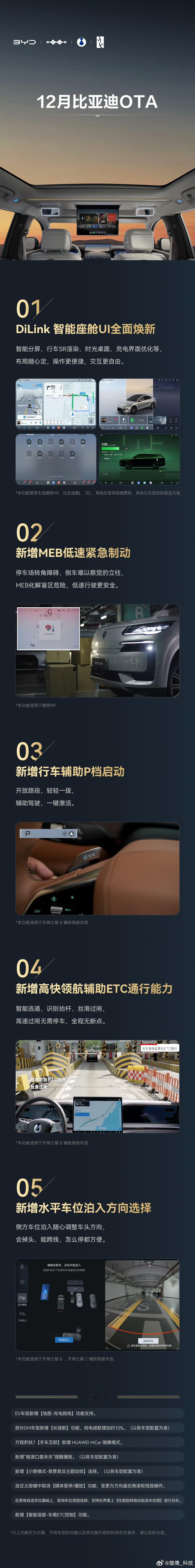 12月比亚迪OTA持续进化，看看都能哪些升级体验。这以后开车出门越来越方便了。比