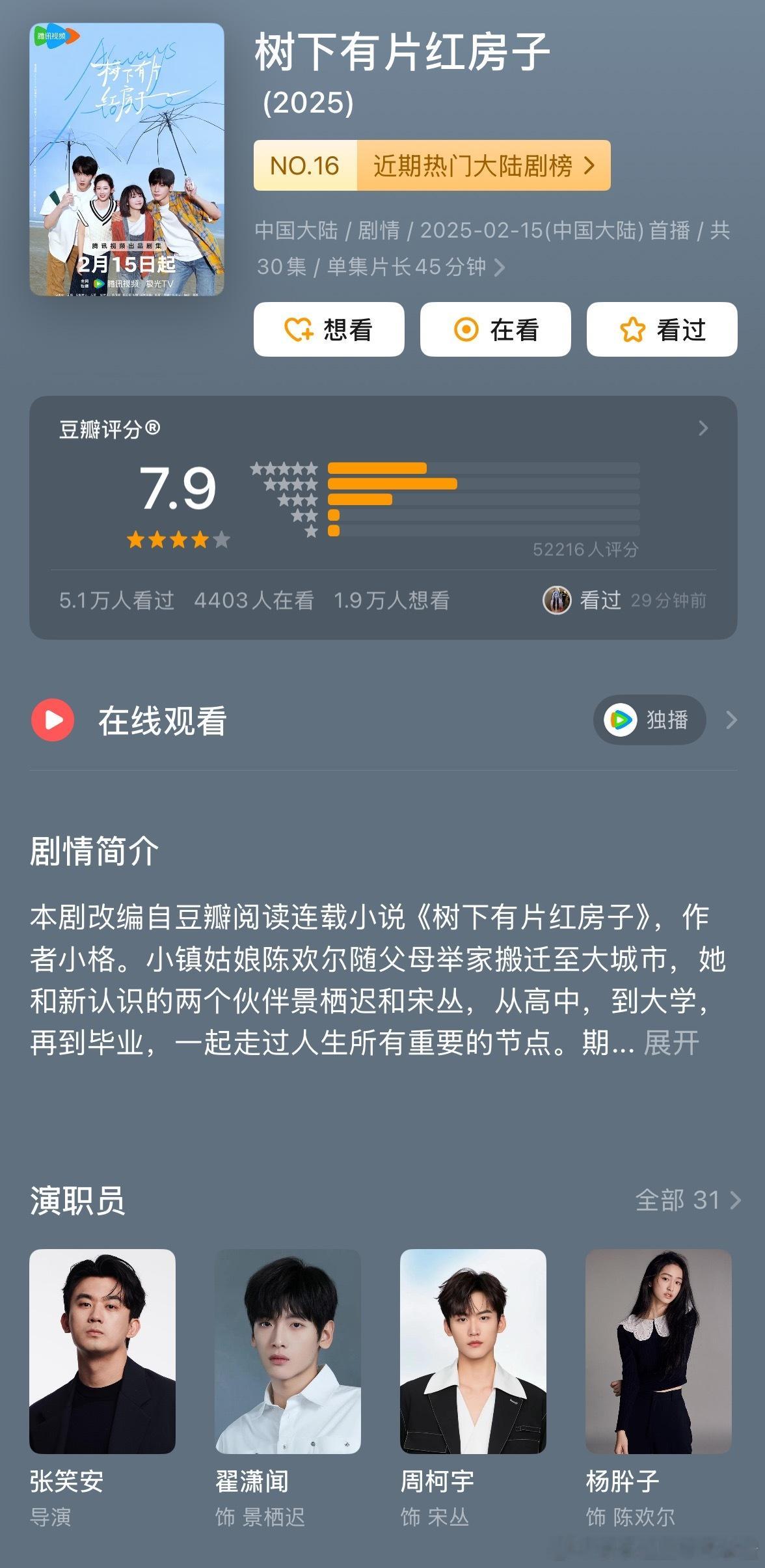 翟潇闻、周柯宇的《树下有片红房子》豆瓣评分7.9是今年现偶目前的最高分 ！ ​​