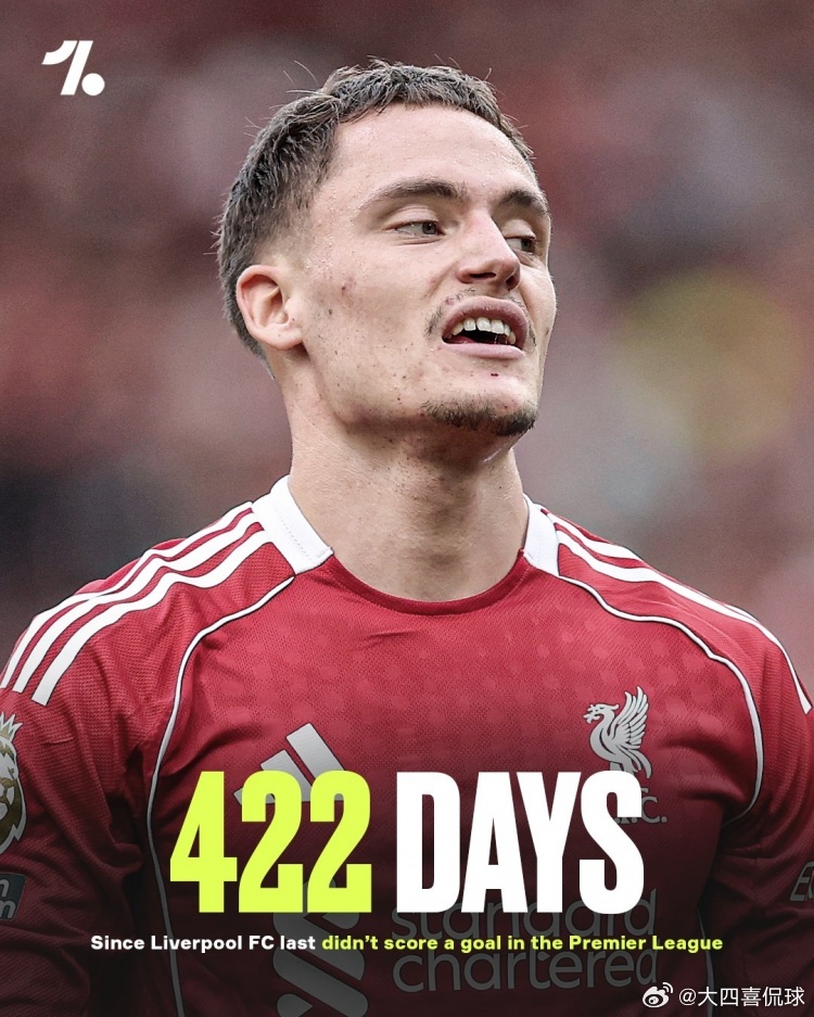 被曼城零封！利物浦近422天首次未能在英超比赛中进球曼城vs利物浦 11月10日