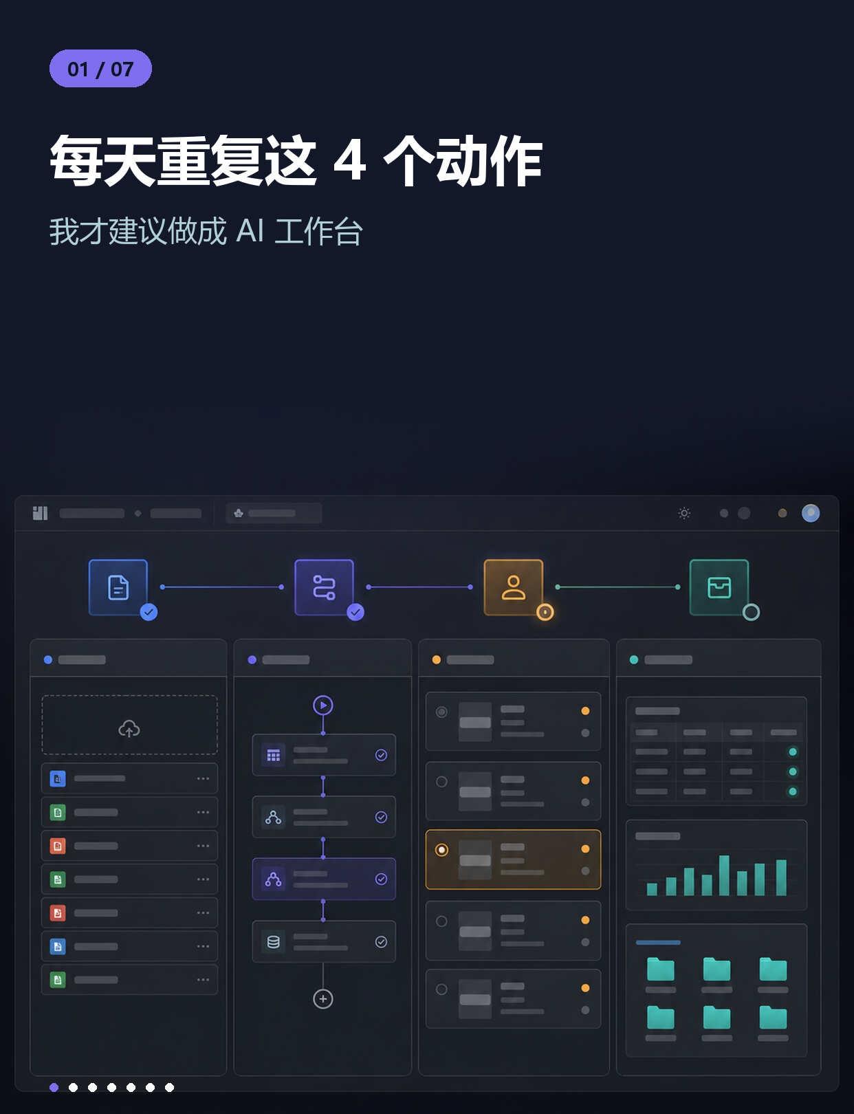 每天重复这4个动作，我才建议做AI工作台
很多人问我：“每天的工作很重复，是不是