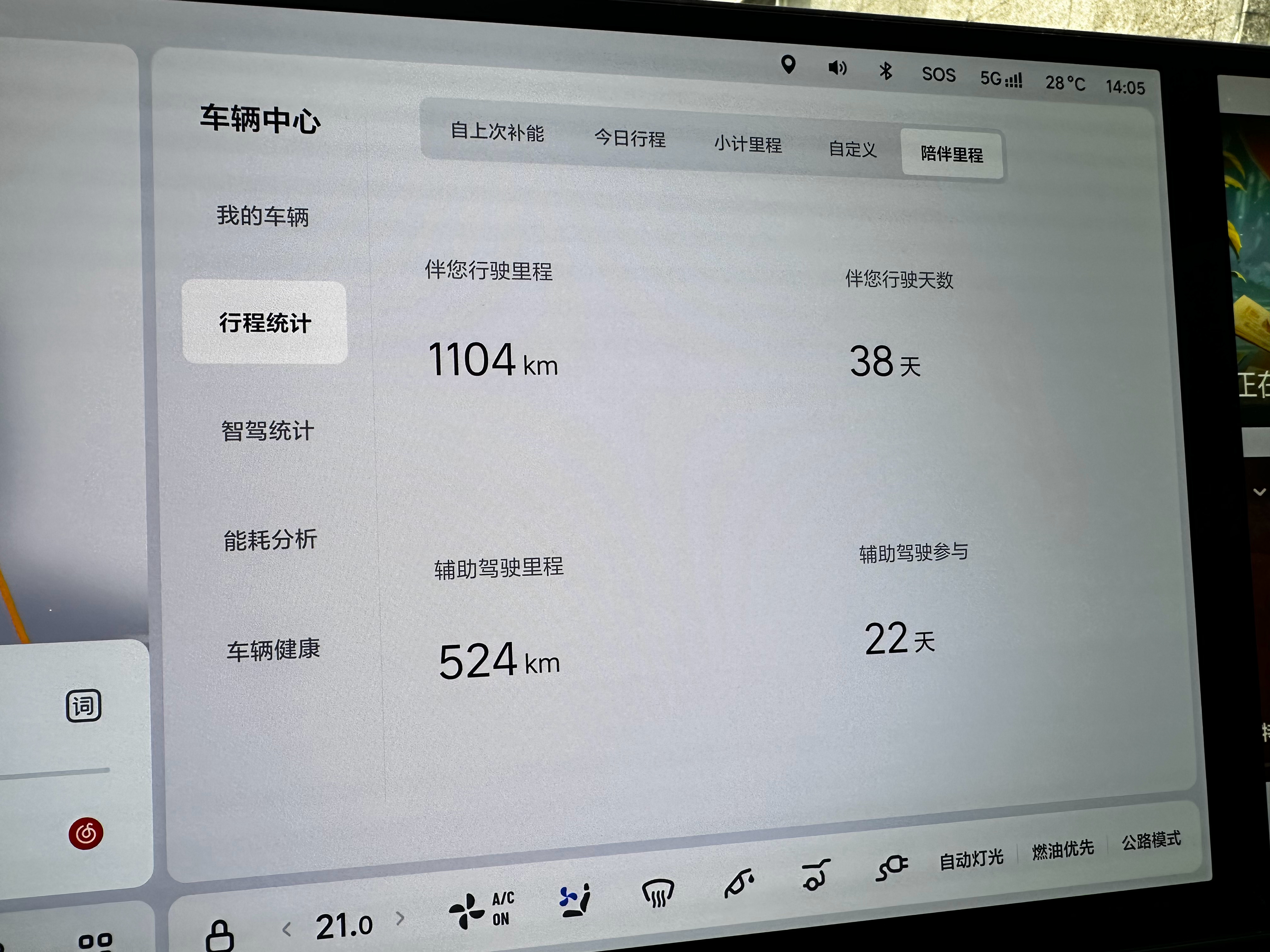 收到一个大快递，准新车…[馋嘴] ​​​