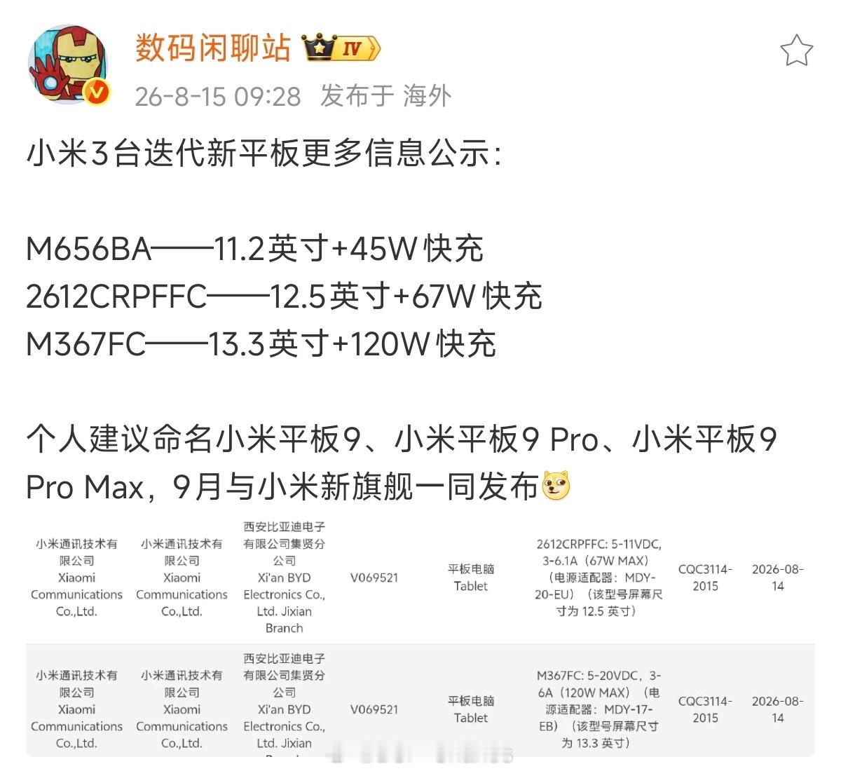 梳理一下命名逻辑：以前小米的11.2英寸有标准版和Pro12.5英寸命名为S P