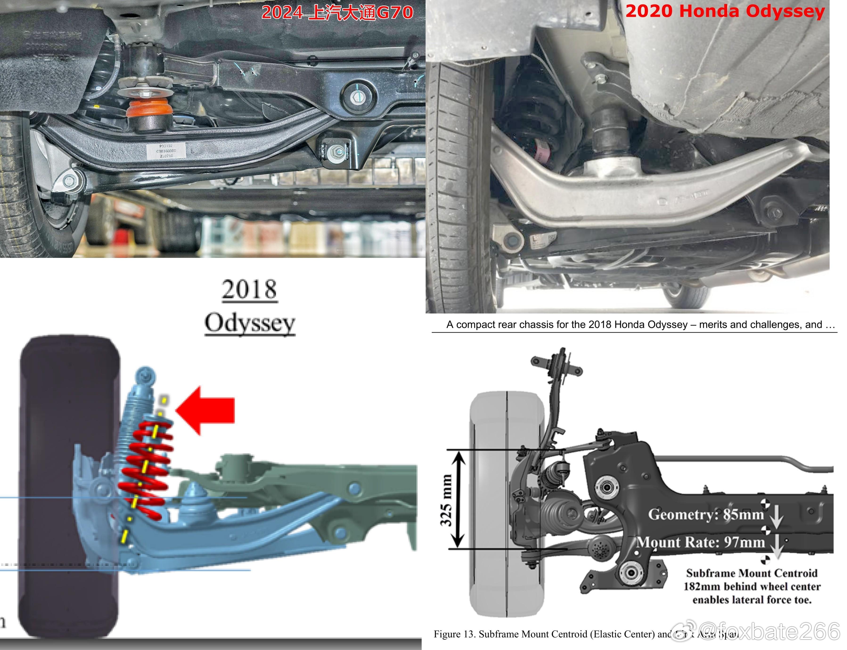 大通G70和北美奥德赛。。。