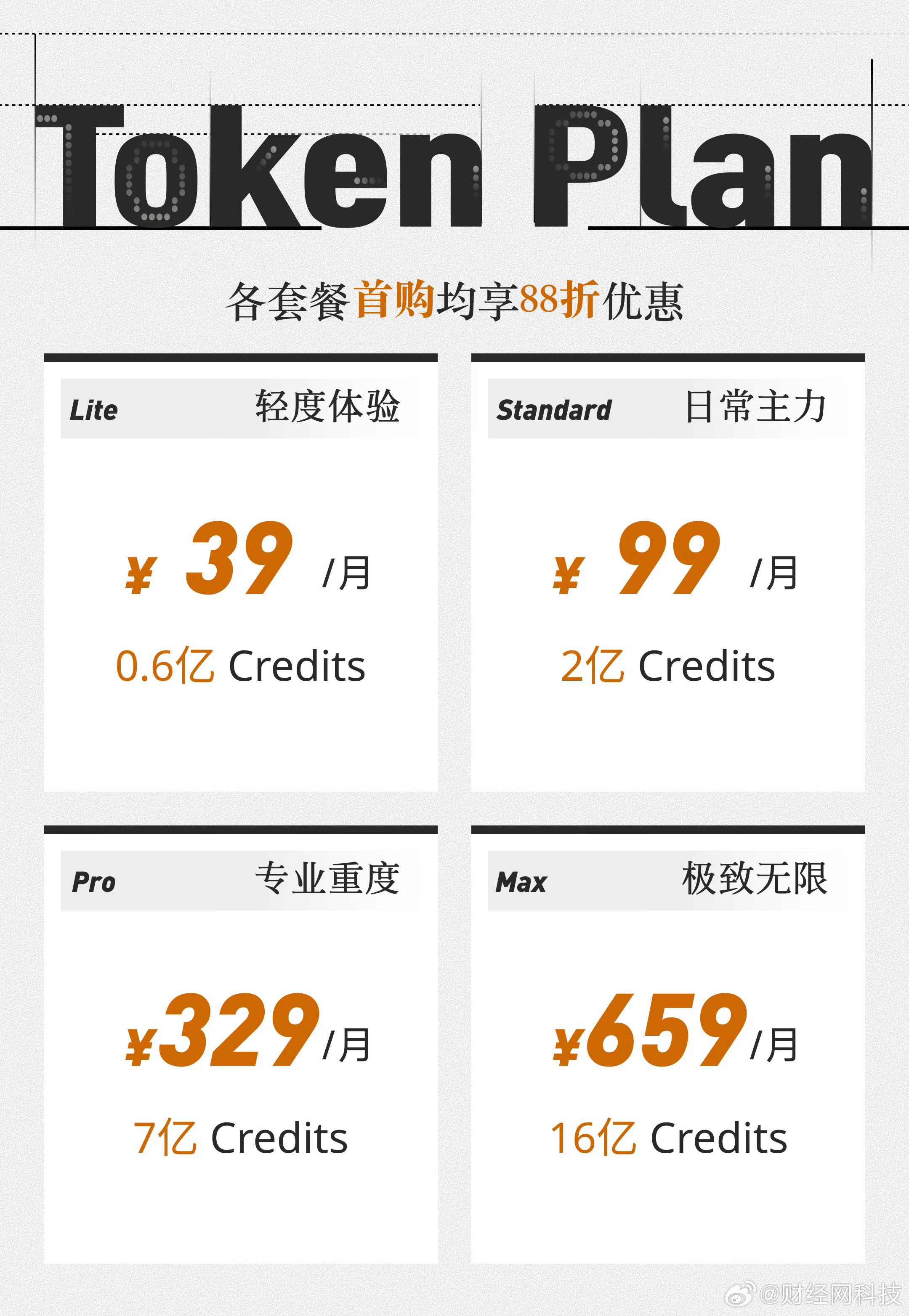 各大AI软件火了之后，大部分的收费标准都很模糊。而小米这次确实良心，小米MiMo