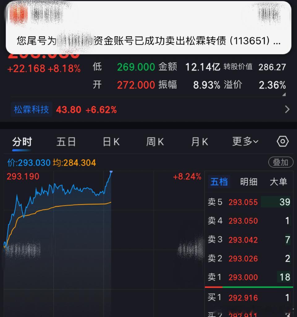 松霖转债弥补了上午可转债每天一只可转债股市
