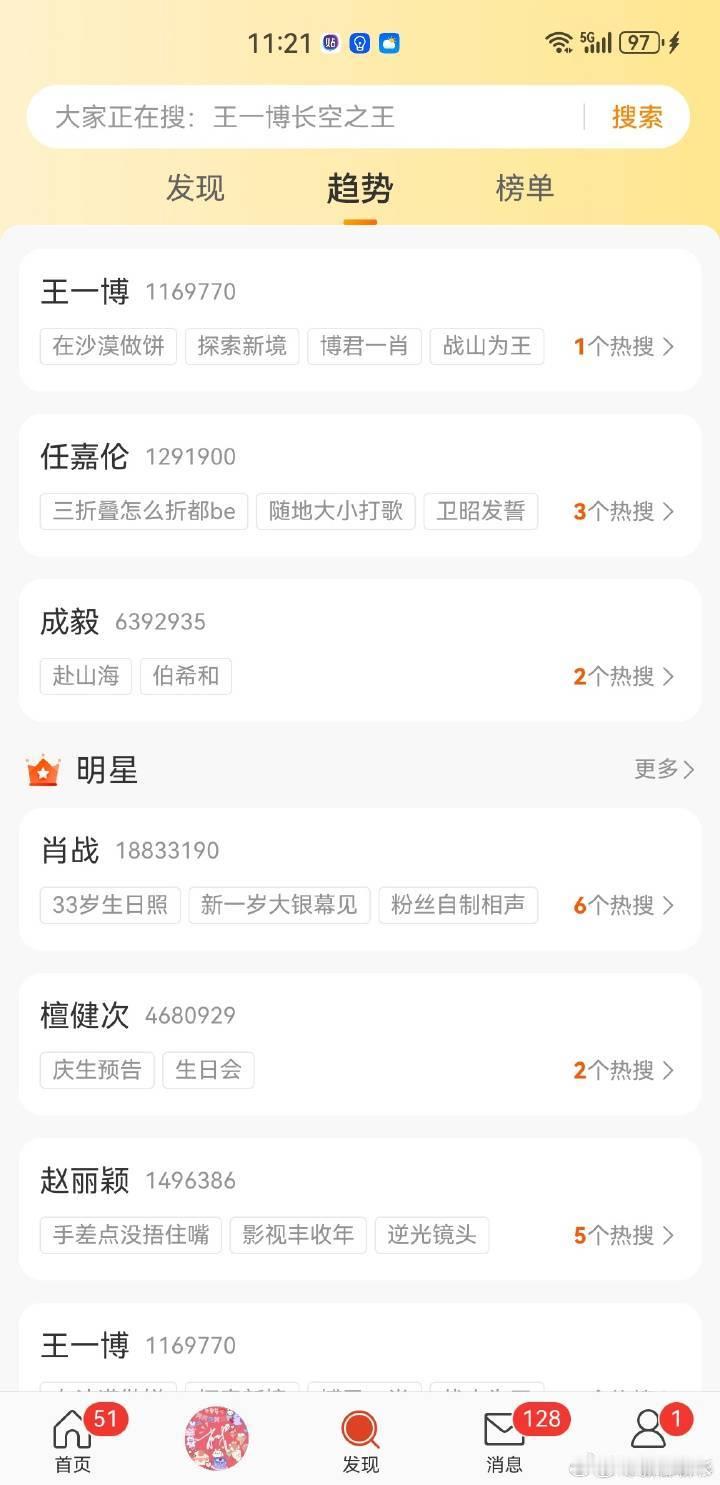 来看关键词 ​​​