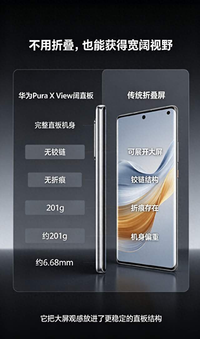 放弃折叠屏选阔直板！华为Pura X View真机抢先体验，值不值得入手