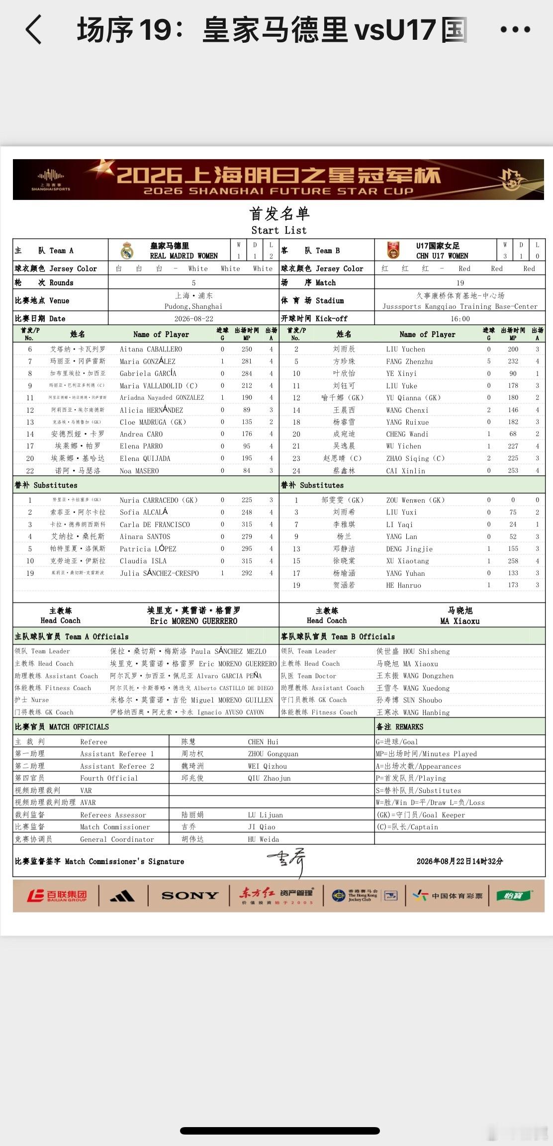2026上海明日之星冠军杯女足三四名决赛，中国U17女足对阵皇家马德里U17女足