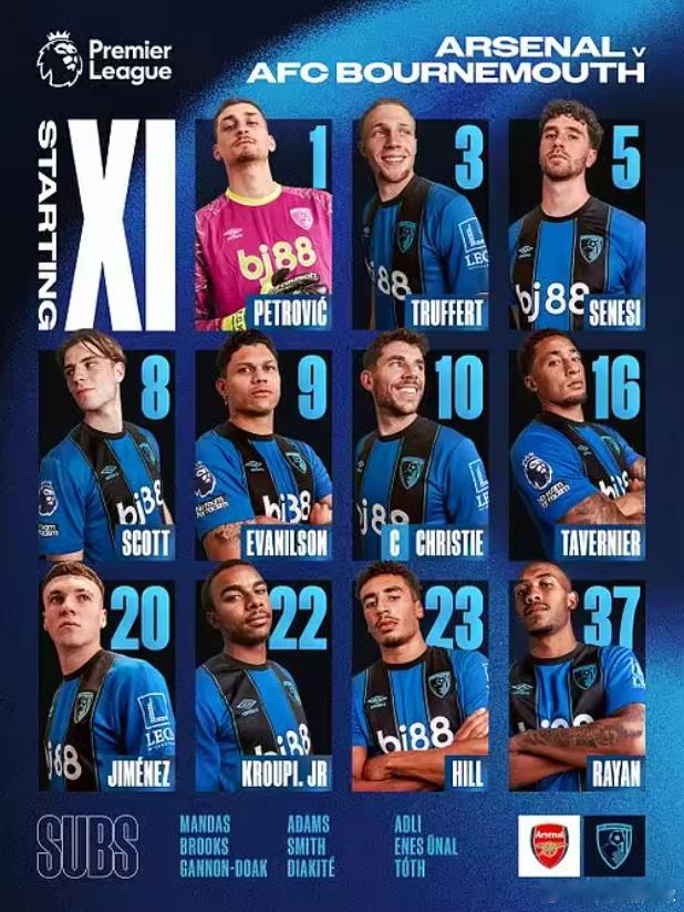 英超联赛第32轮，领头羊阿森纳主场迎战伯恩茅斯。赛前，两队首发阵容出炉。阿森纳首
