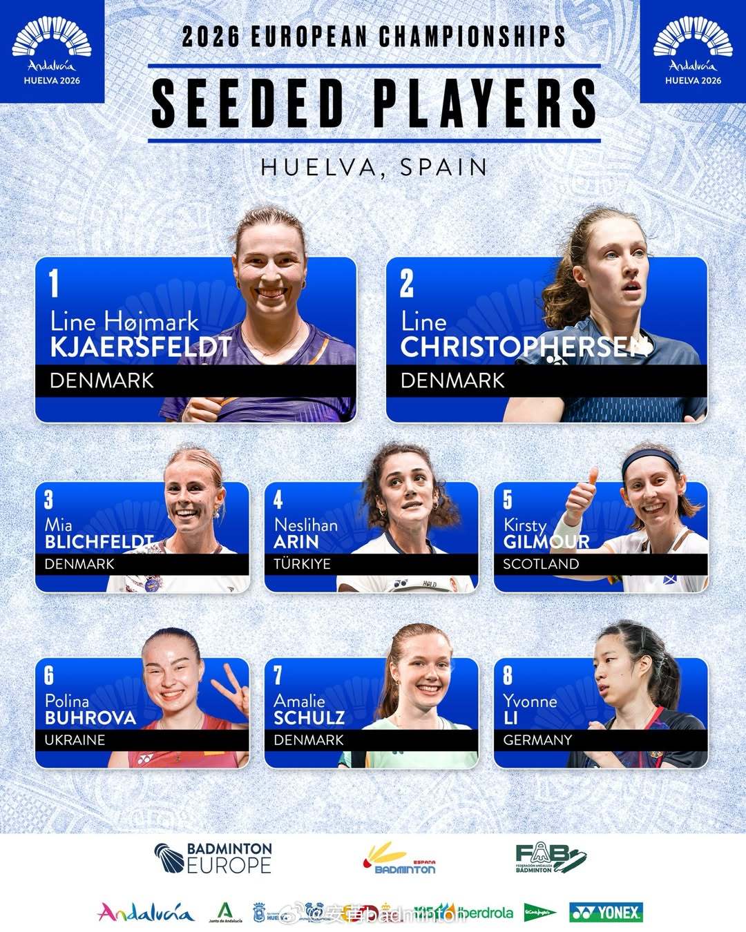 2026年欧洲羽毛球锦标赛🇪🇸（4月6日-12日）各单项前八号种子名单出炉！