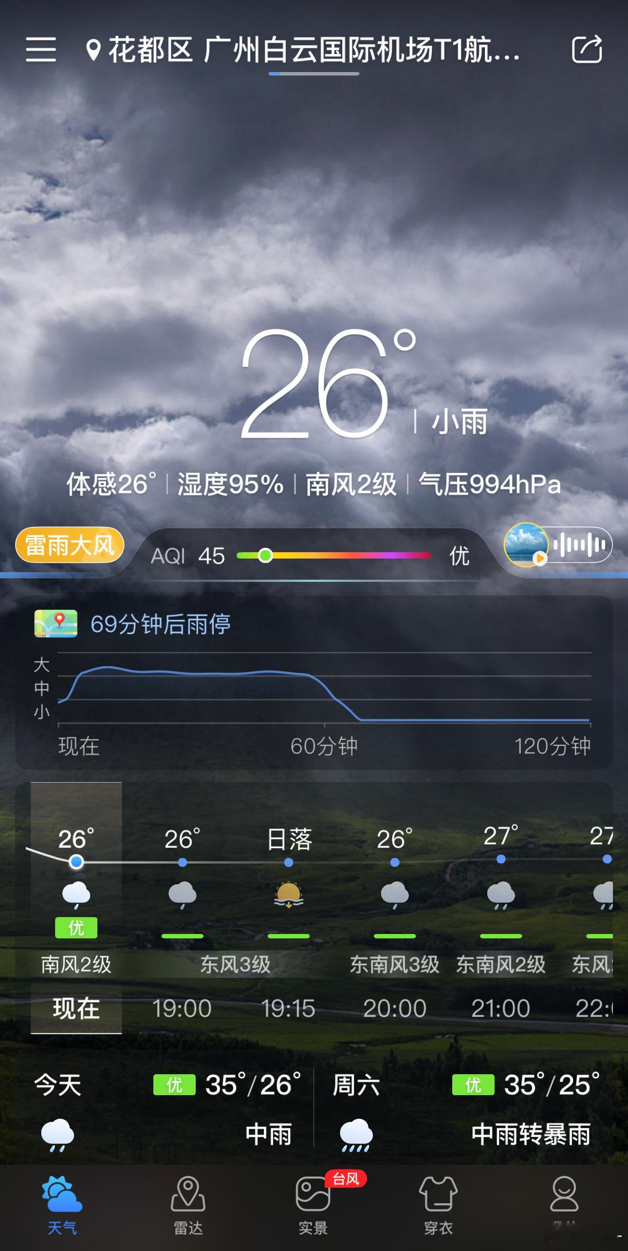 广州暴雨飞机延误，回不去只能看你们过周末了，点赞评论，下班哈酒！抽10个人我请客