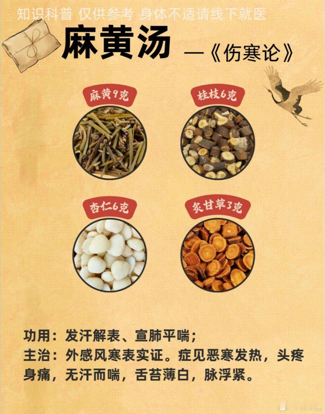 中医中药每天了解一副中药方剂，辛温解表“麻黄 汤” 麻黄汤出自《伤寒论》，是张仲