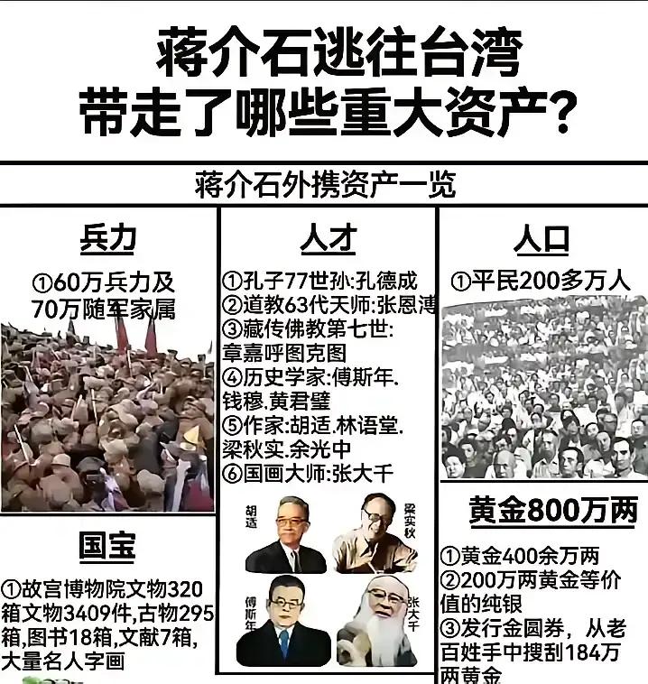 看看带走了多少财富？

正因为有这些财富，

才有经济腾飞的几十年吧！

发展起