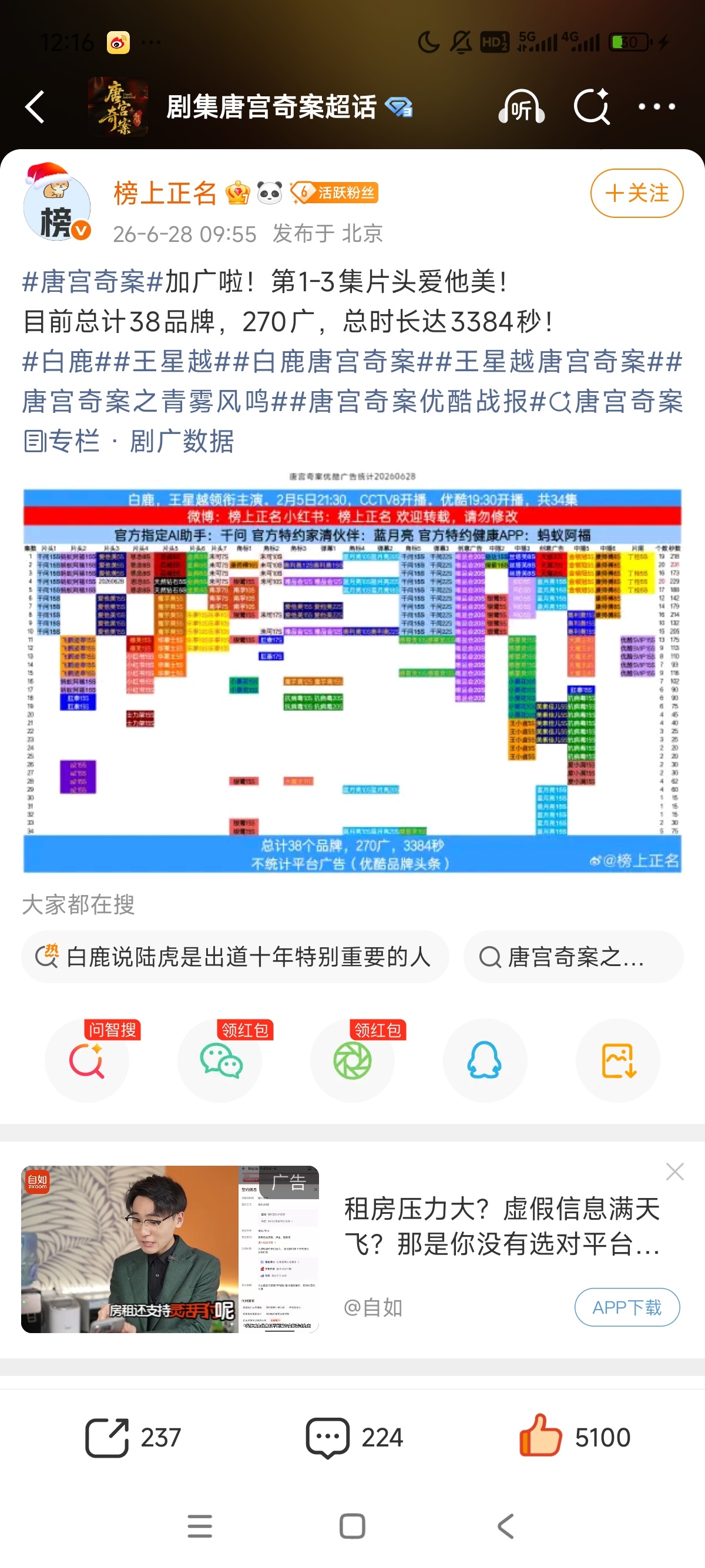 哦草突然想起来前几天六小时体验卡的鼠翘翘撤广了 反而唐宫一直在加广  这个怎么没