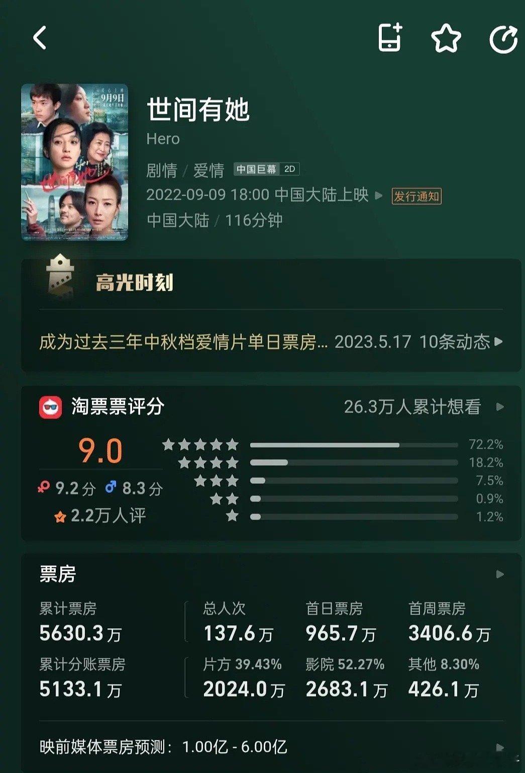 他扑街的剧一般都扑得无声无息，说明他其实本质无人care，真刘亮就算扑那也是xf