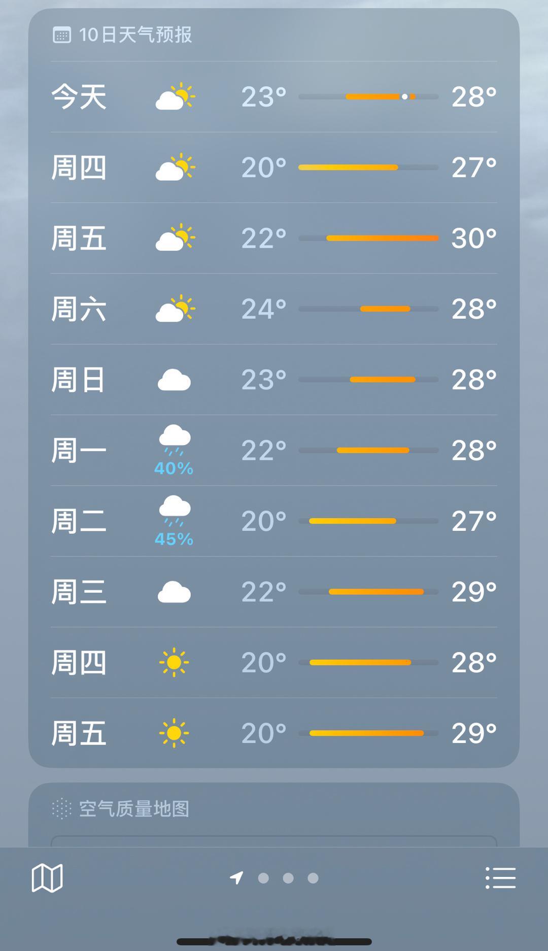 #您优雅的穿衣节奏已被打乱#都在穿大棉袄子和秋裤了吗👀最近深圳天气还可以 白天