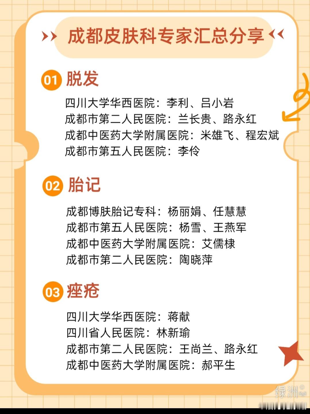 成都皮肤科专家汇总分享成都皮肤病问题都找哪个医生看？熬夜整理了成都皮肤科各大类口