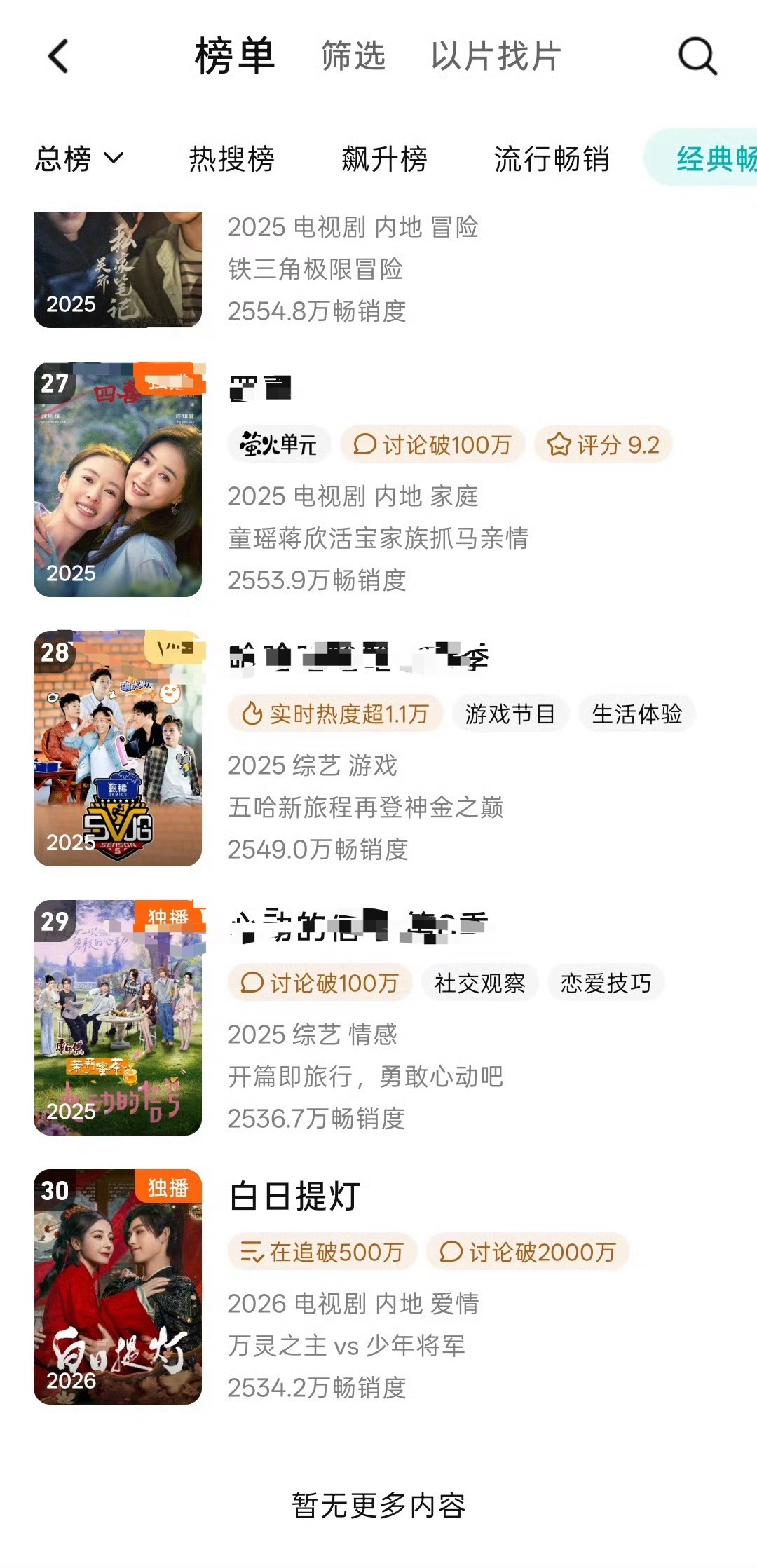 恭喜白日提灯进拉新年榜 