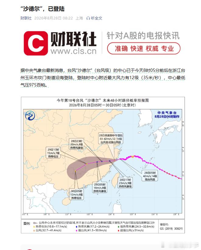 沙德尔，今天又在玉环登陆了，玉环是名副其实的“台州”....... ​​​